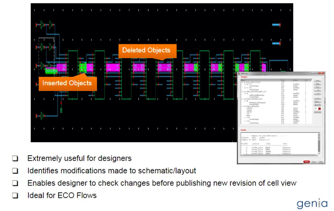 edadirect's tweet photo. When it comes to finding graphical schematic differences between design revisions, Genia Technologies (specializing in nanopore sequencing) used Cliosoft #VDD for their #ICdesigns in a next-gen DNA sequencing project. See the VDD demo https://t.co/L8S76y36uh https://t.co/vBPfF8BjJF