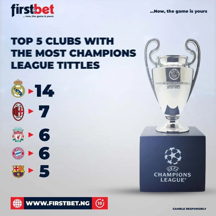 firstbetng's tweet photo. Can any of these clubs win the ongoing UCL?

#firstbet #firstbetng#NowTheGameIsYours #football #sportnews #ucl #realmadrid #psg #mancity #liverpool #kdb #mosalah #epl https://t.co/uHkgy8Fc43