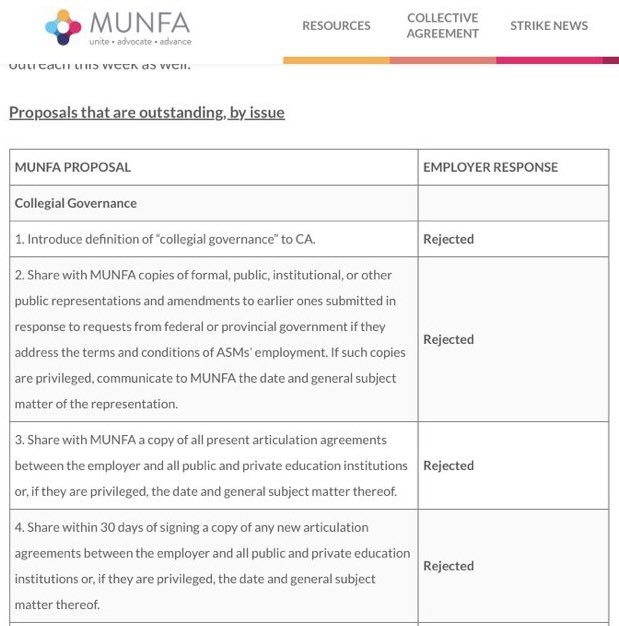 ArcheoSPM's tweet photo. Challenge #2 is about collegial governance. Since yesterday @MemorialU is engaged in a cheap propaganda about being up to speed regarding the matter, while refusing to move on any bargaining points presented by @MUNFaculty. You need to do better #FairDealAtMUN #FairDealAtMUNL https://t.co/K4FPQHX654