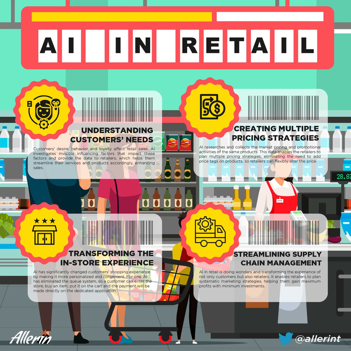 4 Ways #AI Has Revolutionized the #Retail Sector buff.ly/3k1cwCh