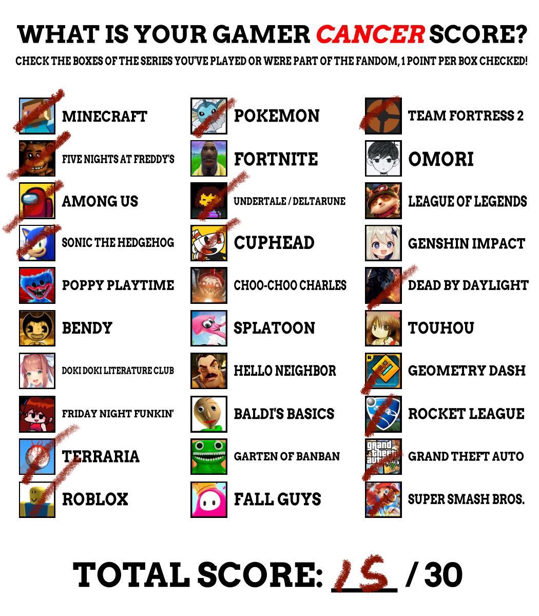 Destroyer6692's tweet photo. @phisnom Id say tf2, minecraft, and terraria were the games I played the most of on the list https://t.co/jX3pehKlrk