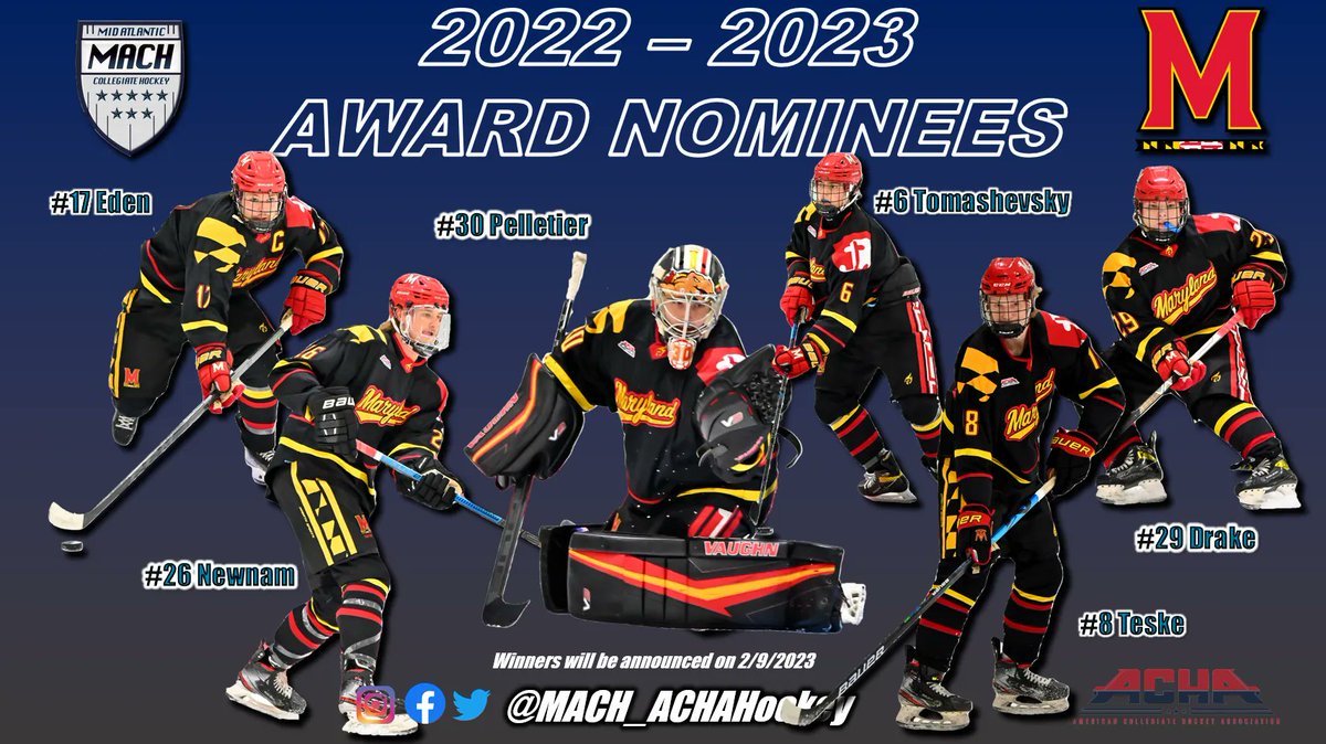 Maryland MACH Award Nominees!

We are announcing each team's award nominees for the following categories, the winners will be announced in a post tomorrow!

1st Team FW, D, Goalie
2nd Team FW, D, Goalie

Rookie of the Year and MVP

#machtion #machhockey