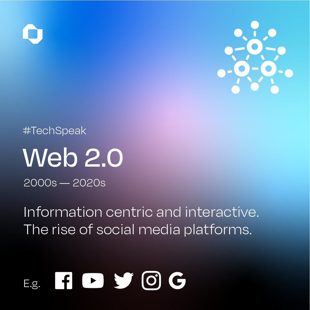 What is #Web2? 🤔 | #TechSpeak

Web2 It is often described as a more interactive version of the traditional #Web1.

Over the past 20 years, no doubt that it has been a game changer with increased #interactivity, #accessibility , #reach , #userexperience , and convenience.