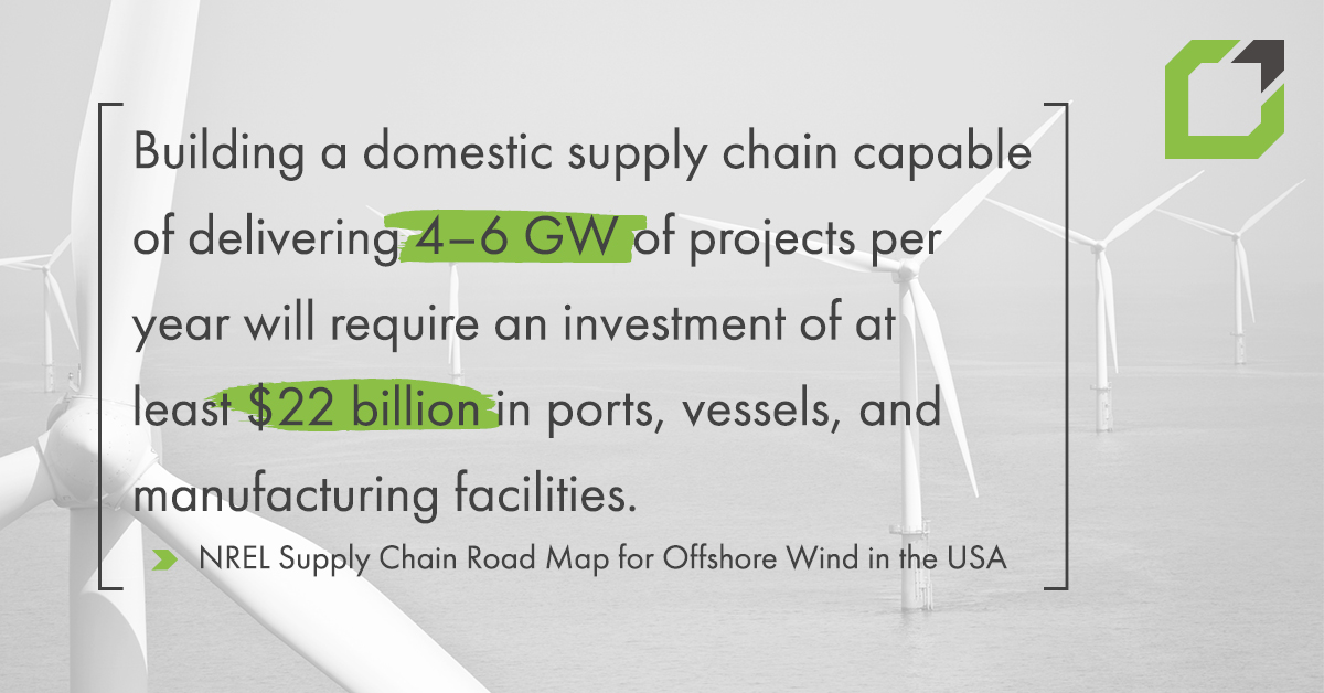CargostoreWW's tweet photo. An interesting read from the @NREL  on the supply chain road map for offshore wind in the USA.

https://t.co/3S7syYW8p0

#supplychain #offshorewind #USA #30by30 #renewableenergy #sustainability https://t.co/ponXMblFJu