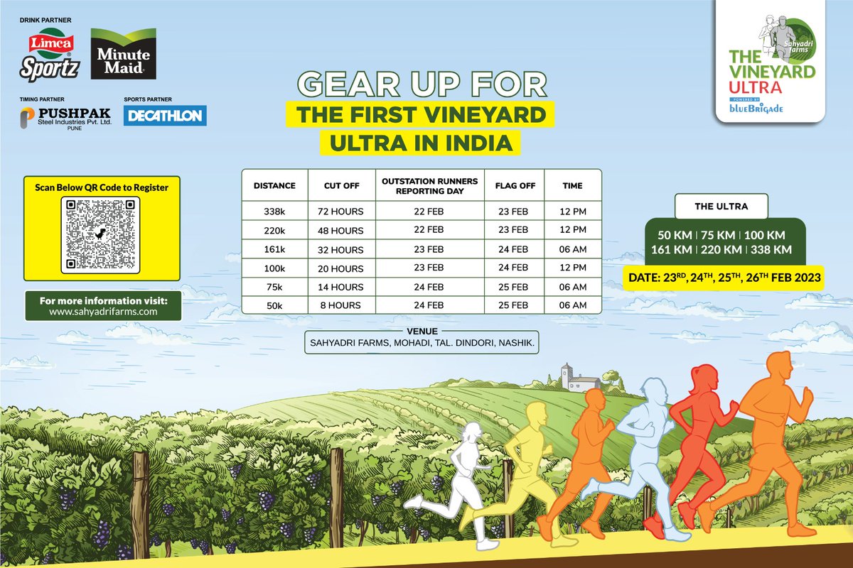 sahyadrifarms.com 

#VineyardUltra #Nashik 
#Sahyadrifarms #Ultramarathon #FitIndia #UltraRunner #100miles #338k #220k #100k #50k