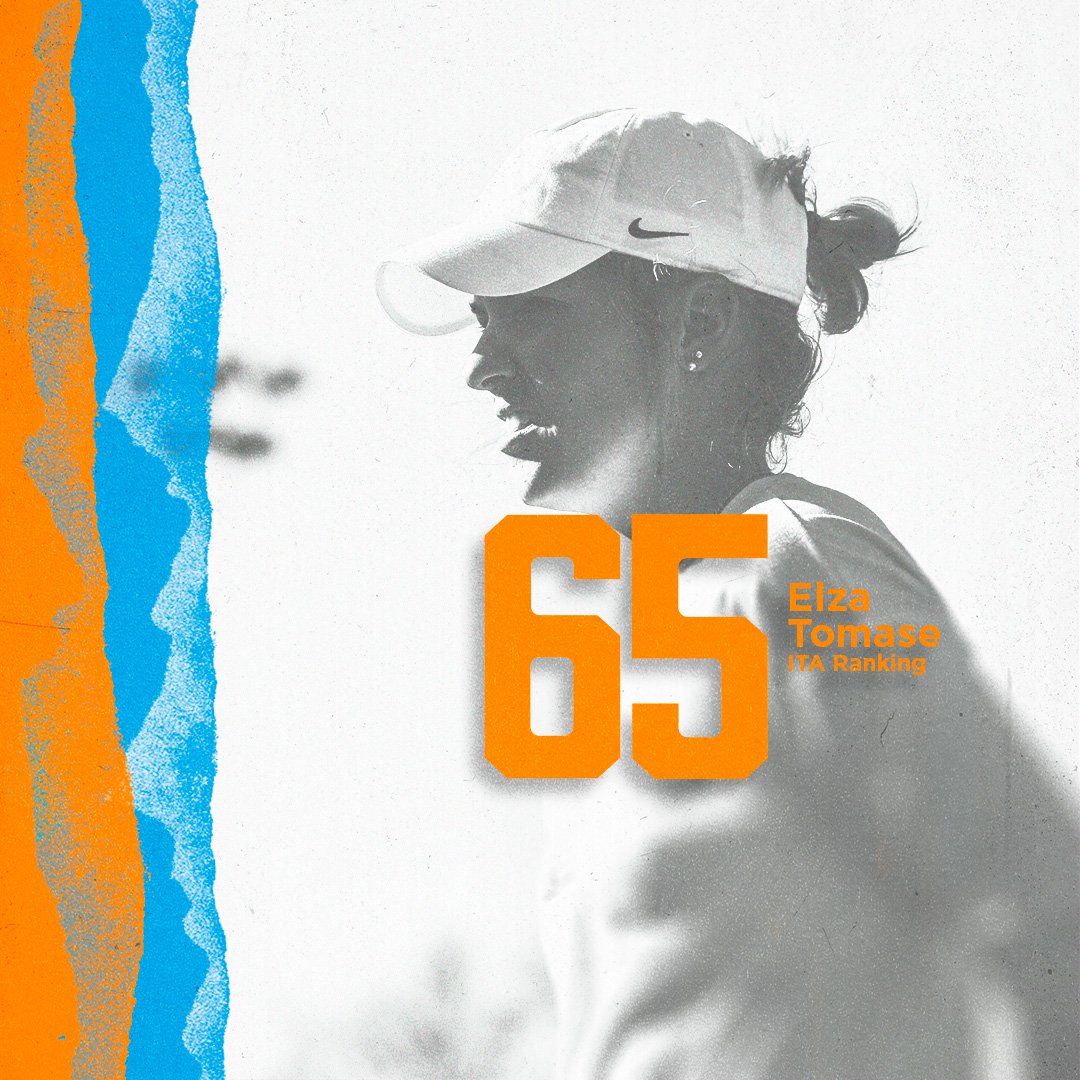 First individual rankings of the spring are out and the Lady Vols have three ranked singles players, two inside the top 40! 😎

#GBO 🍊