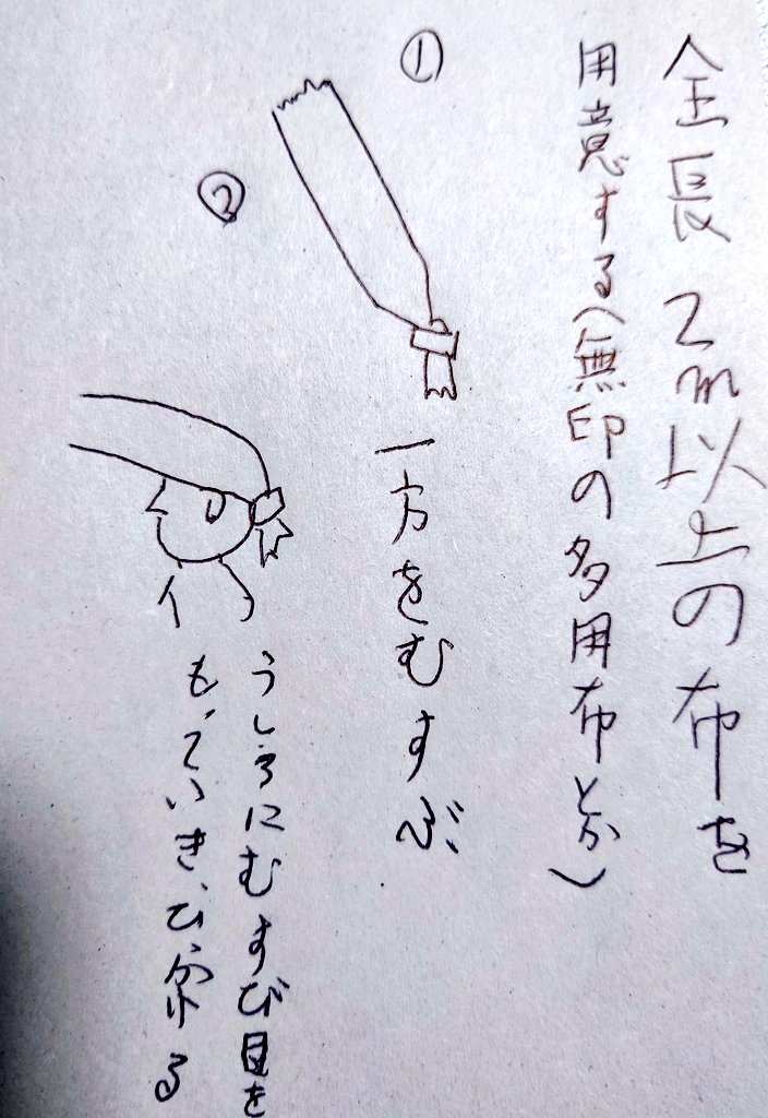 ターバンの巻き方の一例 