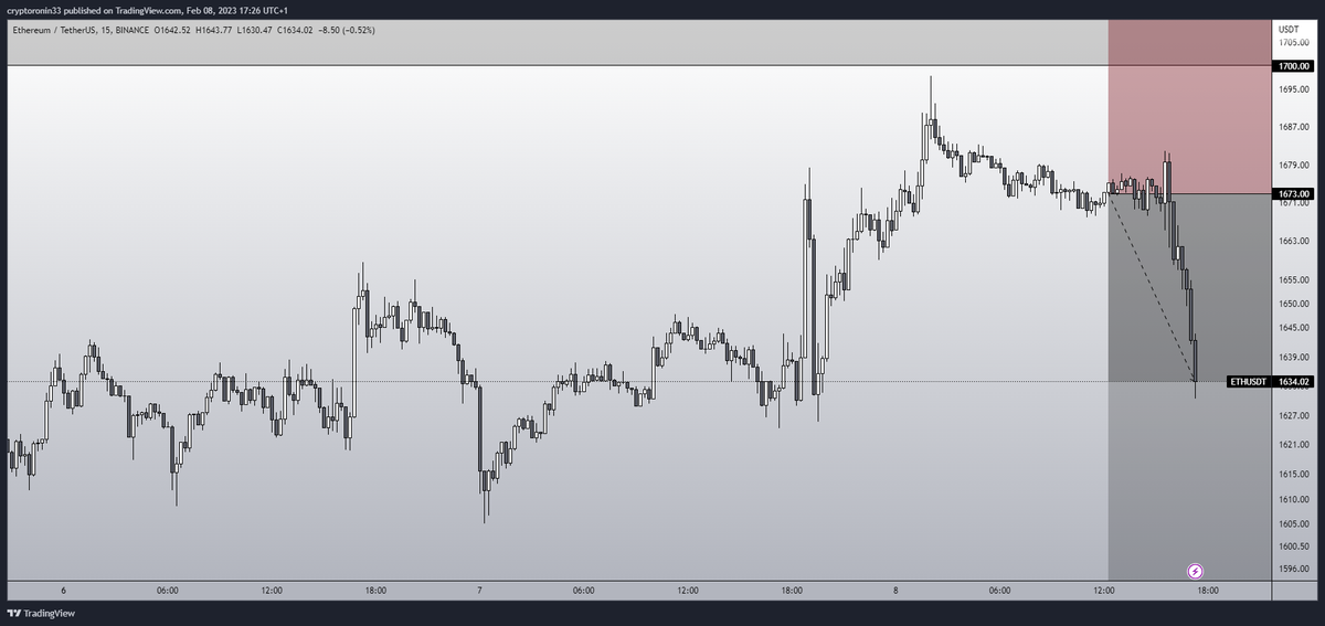 CryptoRonin tweet media