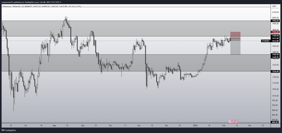 CryptoRonin tweet media