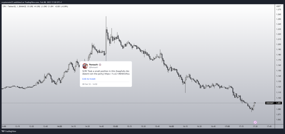 CryptoRonin tweet media