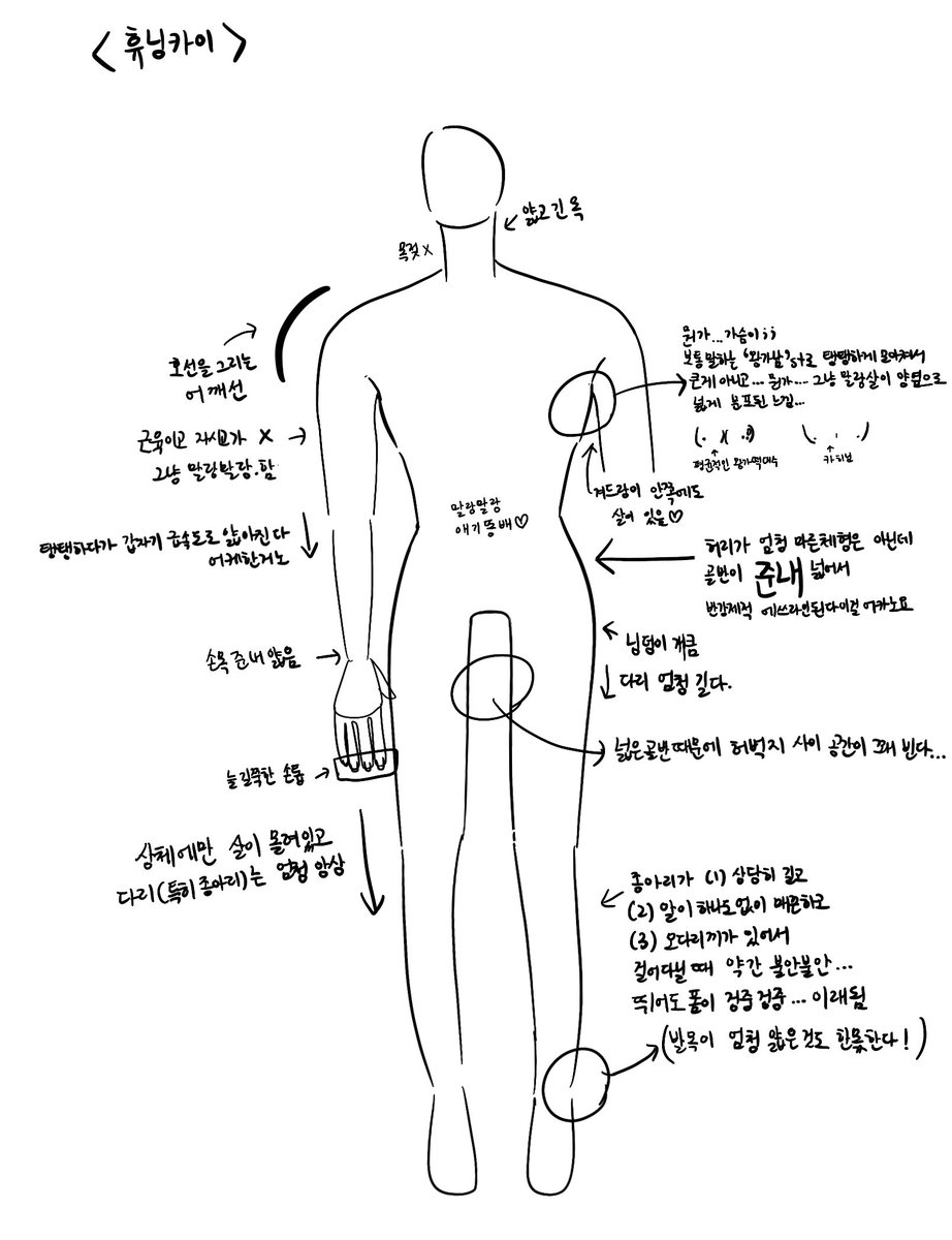 숩닝 몸 ㅈㄴ어이업어서 이런거또그림