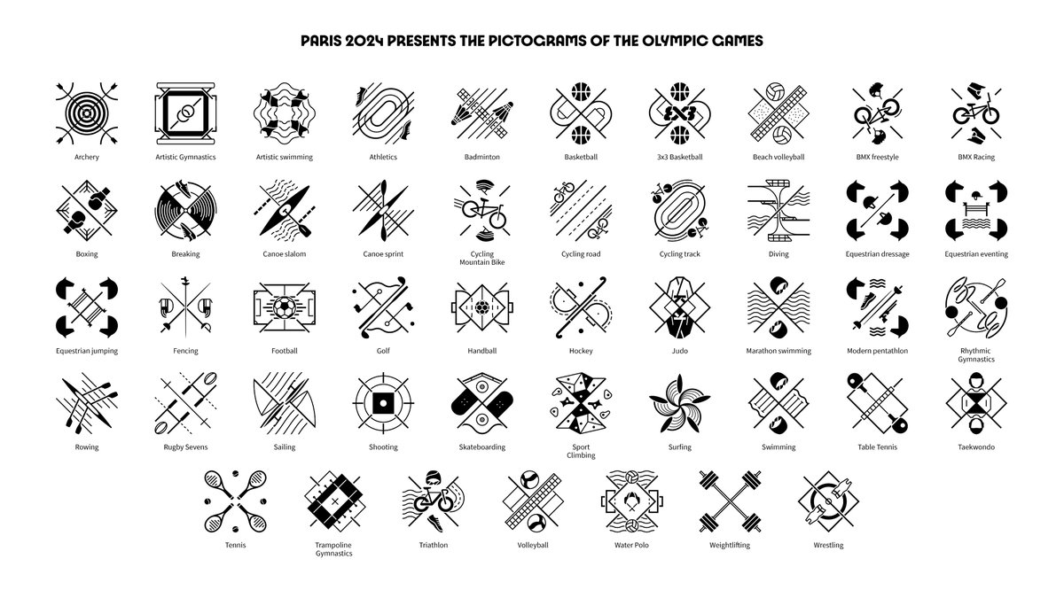 The <a href="/Paris2024/">Paris 2024</a> pictograms look incredible! 🔥

Which one is your favourite? 👀