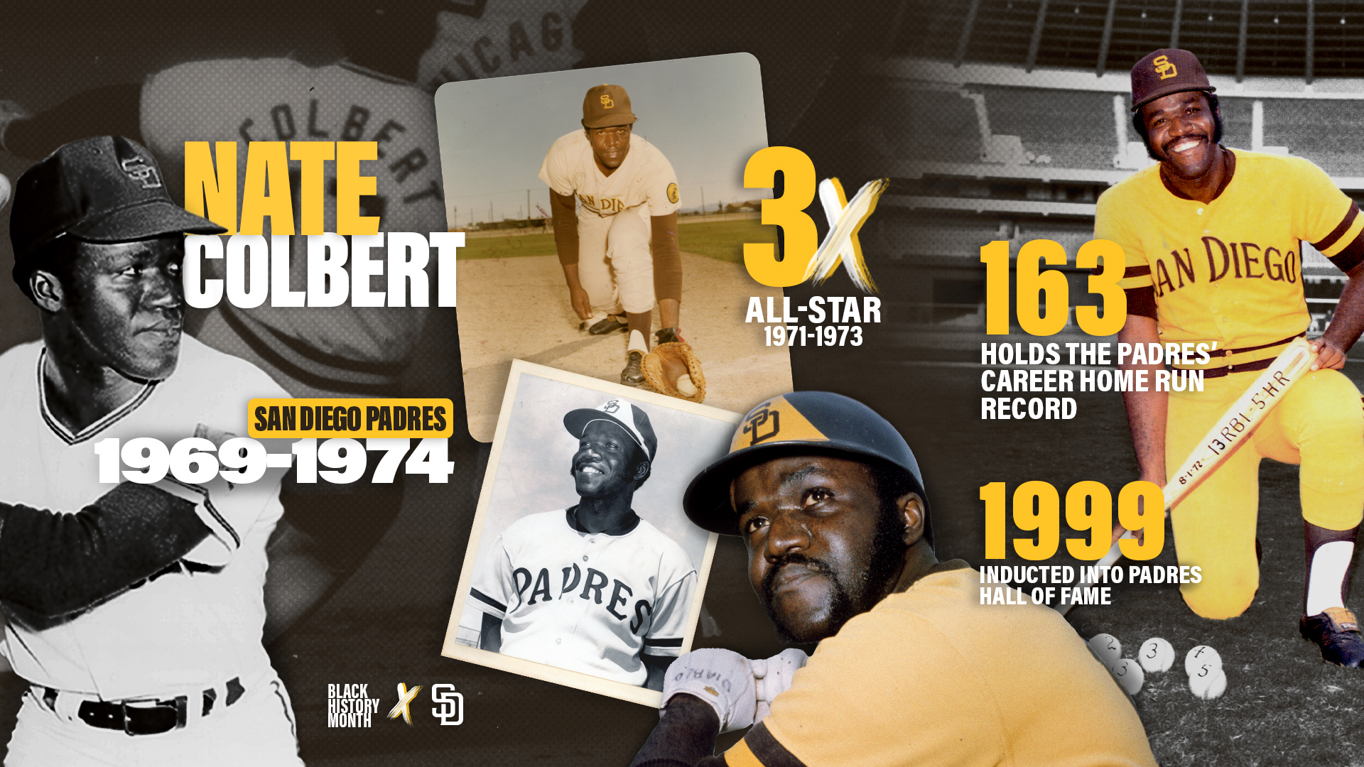 San Diego Padres on X: Nate Colbert: an inaugural Padre, the