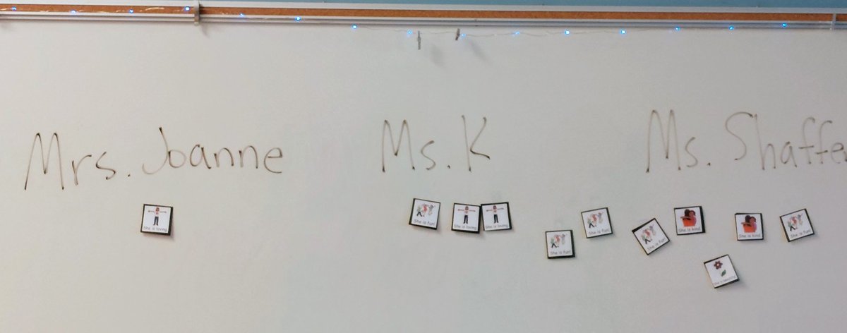 JLawSLP's tweet photo. This week we spent time sharing compliments with our female staff. "She is..." The students and staff all had fun and staff were appreciative of their compliments ❤️
@NHREC__CFA @NHREC_NA #corevocabulary https://t.co/vt0YNOXbFA