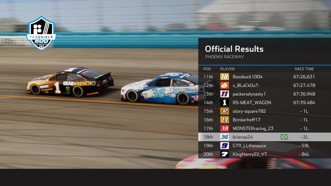 MillenniumRaci2's tweet photo. 🎆SPARKS WERE FLYING! 🎆

🥇- Chapman0102 🏁
🥈- Bcomp96
🥉- @T_arthur10 

Well Beat My 🥩 collects the entire Podium for the 1st time in League History!

Huge points across the board as we go into the off week for Valentine's Day ♥️

Onto the ROVAL in 2 weeks! https://t.co/zeBnM5j8xA