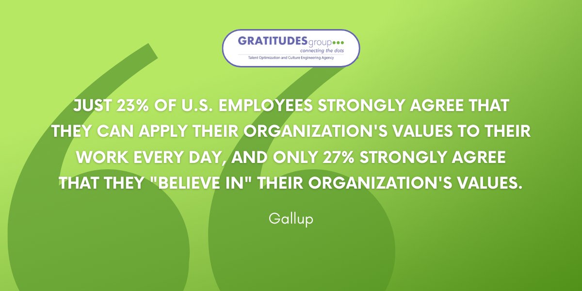 TinaWeede's tweet photo. We support our clients in connecting the dots to Talent and Culture Optimization.

Reach out to us today and discover the wonders of partnering with us!

https://t.co/EMbhMq7Nds https://t.co/iJeR3vPVqU