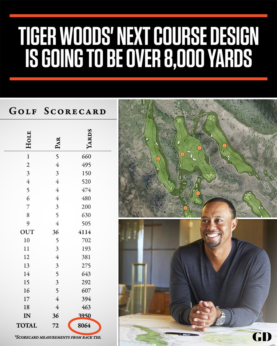 Golf Digest tweet media