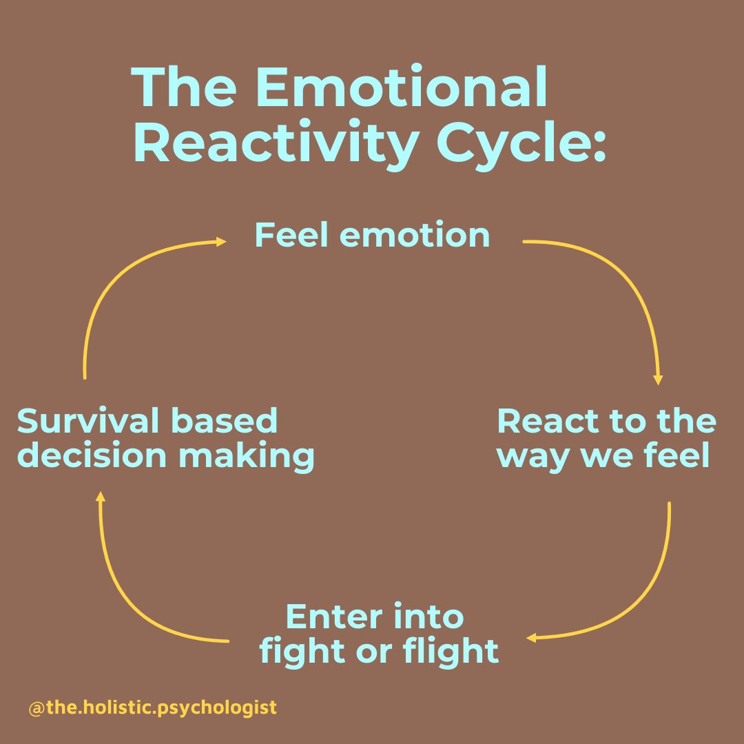 Dr. Nicole LePera tweet media