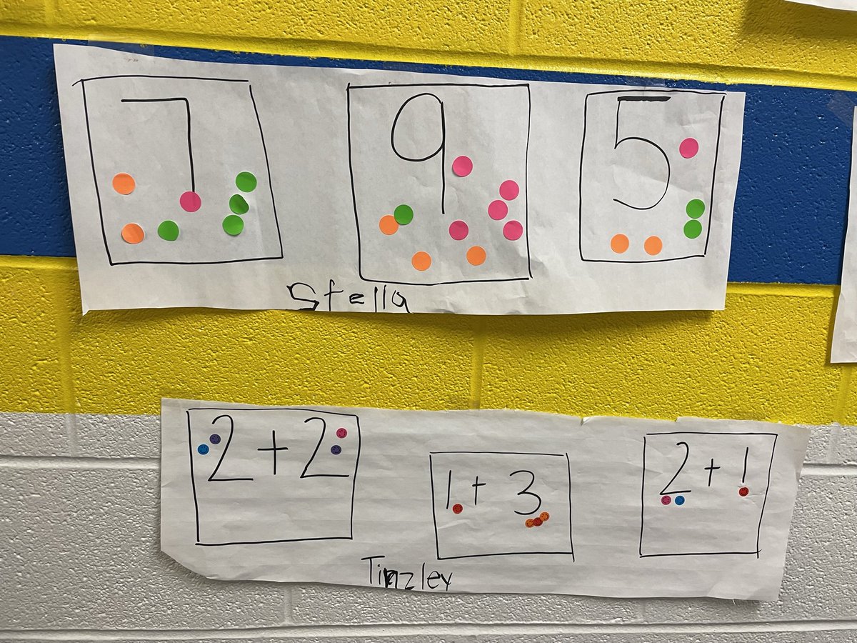 Ohio Valley ESC on Twitter "RT abowen11298 Preschool CGI math comes