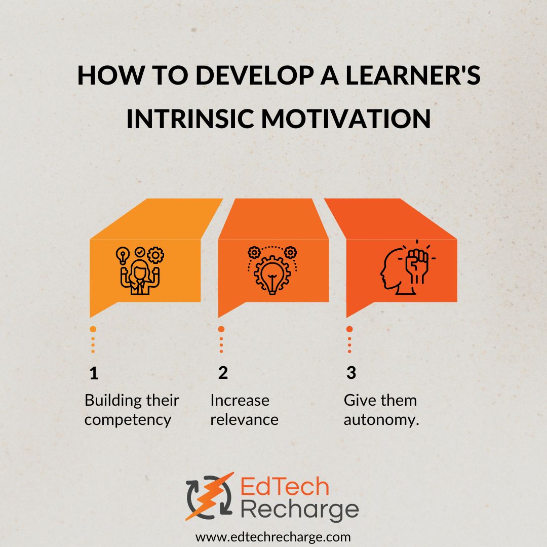 EdTech Recharge tweet media