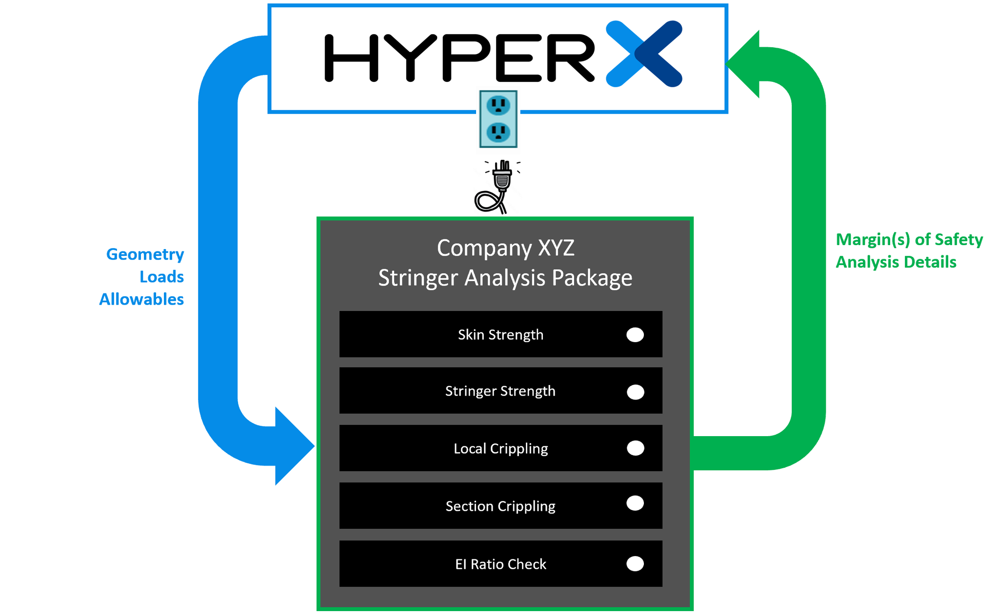 Collier Aerospace on Twitter: