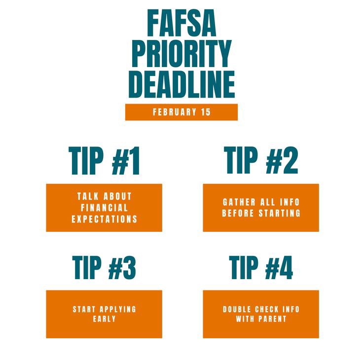 CareerFhs's tweet photo. George Mason University bound for fall 2023?
FAFSA ℙ𝕣𝕚𝕠𝕣𝕚𝕥𝕪 𝔻𝕖𝕒𝕕𝕝𝕚𝕟𝕖 is February 15! Don’t miss out on possible eligibility for federal and state financial aid  💸 💵 💰 for college! https://t.co/a7OSW6ek1X