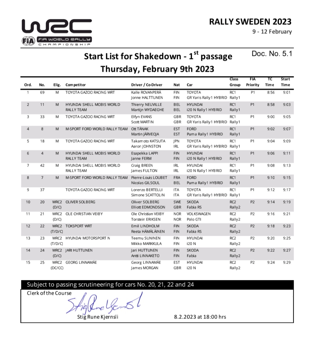 WRC: 70º Rally Sweden [9-12 Febrero] Fodb7xAXEAQvBf5?format=jpg&name=medium