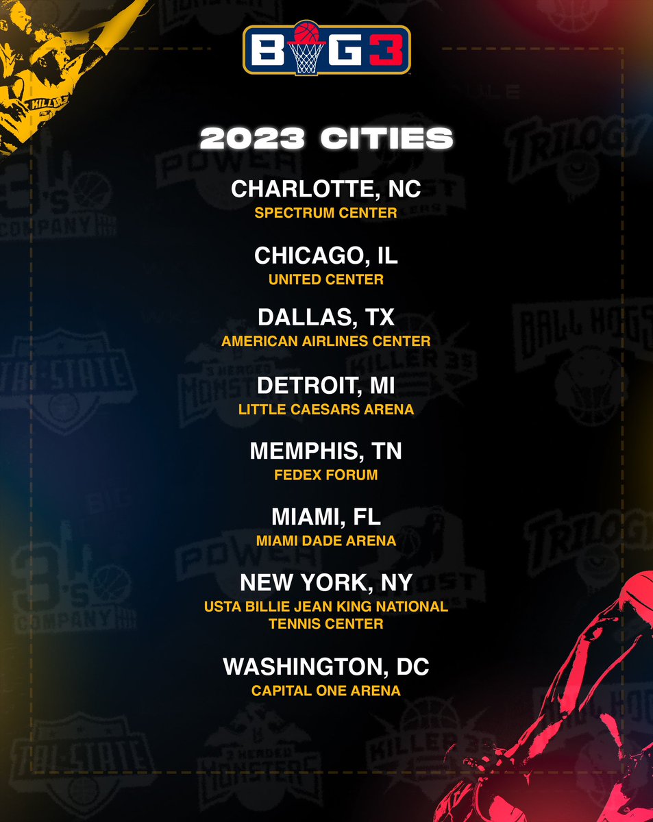 BIG3 Summer 2023 cities 🔥🔥 Where will we see you?