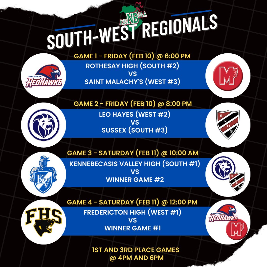 There will be some great high school basketball this weekend at KVHS as we host the NBIAA South-West Regional. Six of the top 10 AAA boys teams, including the top five ranked teams, will battle to secure only three spots for sectionals. Play begins Friday (Feb 10) at 6:00 pm.