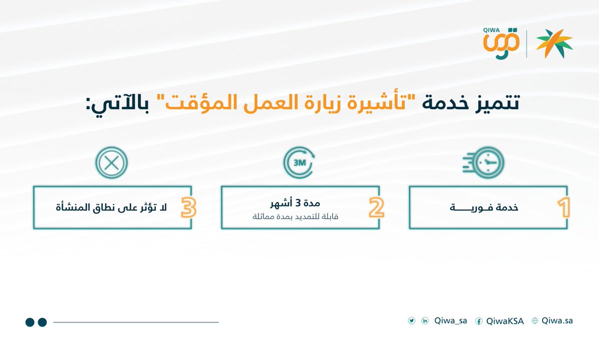 Qiwa_sa's tweet photo. تتيح خدمة تأشيرة زيارة العمل المؤقت للمنشآت استقدام العامل للعمل مؤقتاً في المملكة بمزايا عديدة

ولمعرفة المزيد حول الخدمة
https://t.co/QM4khZSSL9 

#قوى https://t.co/VO0q7zVdhM