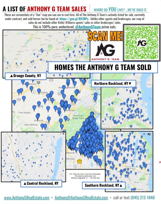theanthonygteam's tweet photo. Are you or someone you know looking to Buy Sell or Rent?
Give us a call at 845.213.1840 today! https://t.co/TuynbTM5gn