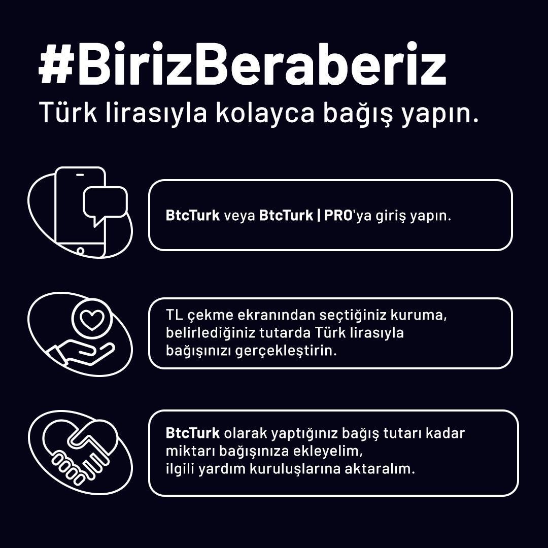 #BirizBeraberiz Türkiye

BtcTurk ve #BtcTurkPRO’da bulunan Türk lirası varlığınızı kullanarak yaptığınız bağışlara, <a href="/BtcTurk/">BtcTurk</a> olarak bire bir katkı sağlıyoruz, deprem bölgesine yardım yapan kuruluşlara bağışımızı beraber iletiyoruz. Hedef 100 Milyon TL!

pro.btcturk.com/deprem-bagis
