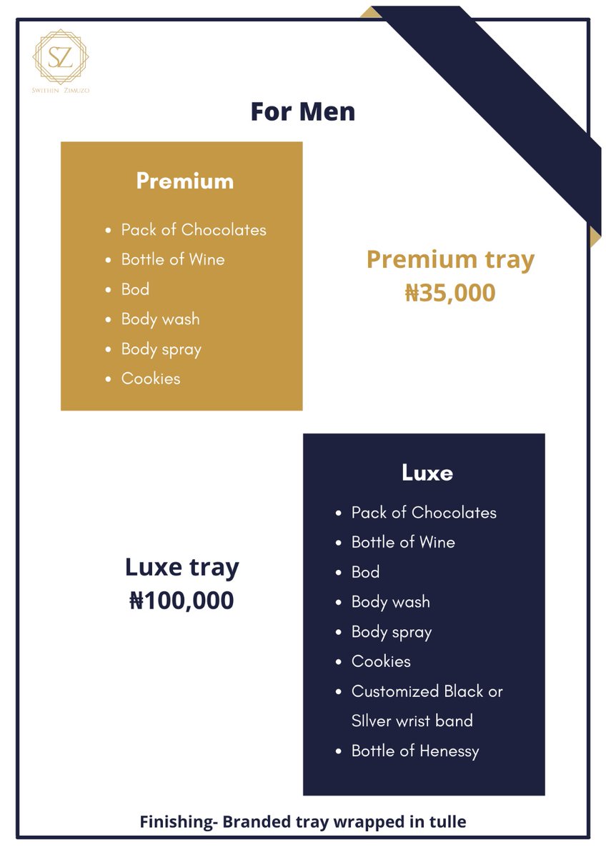 SwithinZimuzo's tweet photo. In #GiftsForHim there are 2 packages.
Premium and Luxe

https://t.co/hDepdsDAdD https://t.co/fgAlZbI38A