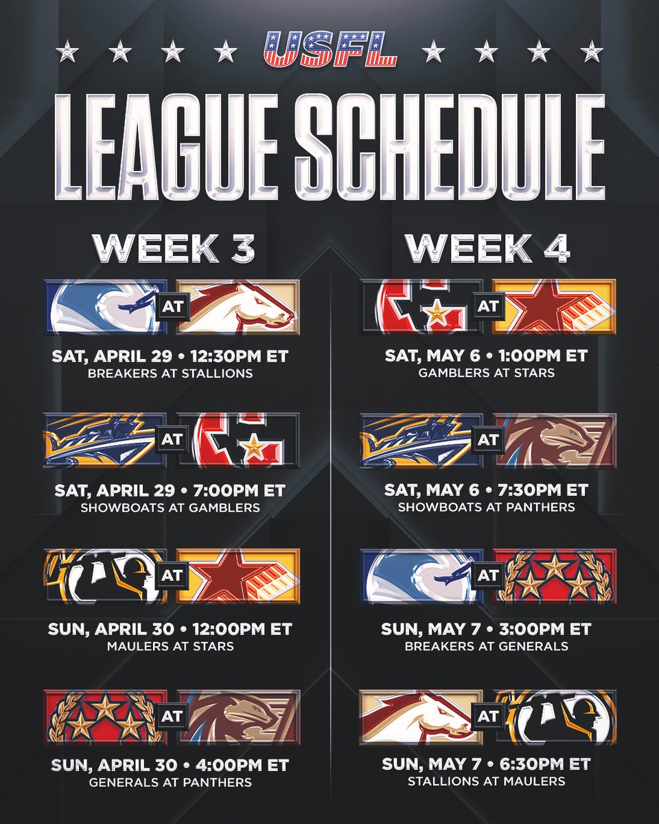 UFLonFOX's tweet photo. We got 10 weeks straight of nonstop football 💯

Which matchup are you most excited for? ⬇️ https://t.co/Py7J9fqFUh