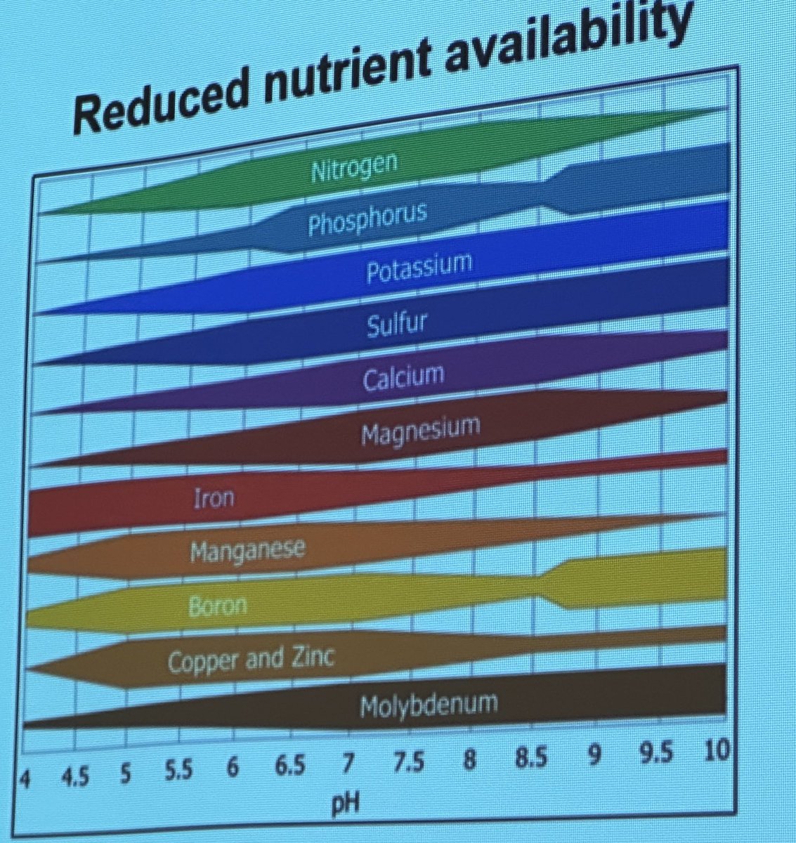 Jodi DeJong-Hughes tweet media