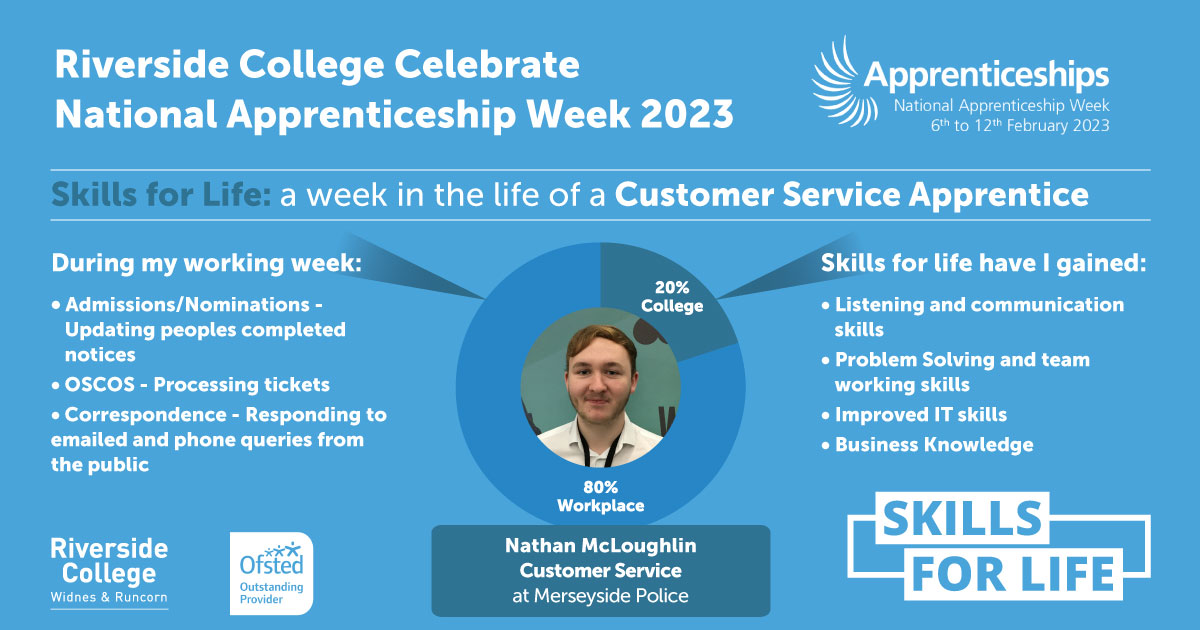 Merseyside Police Customer Service Apprentice Nathan McLoughlin and Sally Hughes, Business Administration Apprentice, have gained new #SkillsForLife during their apprenticeships!

<a href="/MerseyPolice/">Merseyside Police</a> #NAW2023