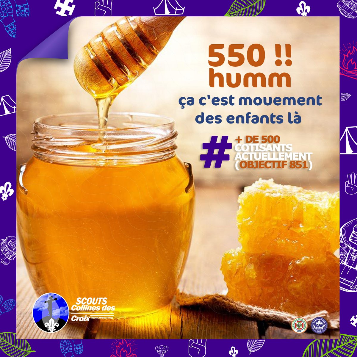 Tout le monde s'abreuve de miel actuellement 🥳🥳🥳, c'est bien mais faisons attention à l’hyperglycémie.

Essayons de toucher le sommet d'une colline (nos objectifs) avant de se prévaloir LEADER.

A très bientôt 🤪🤪🤪.