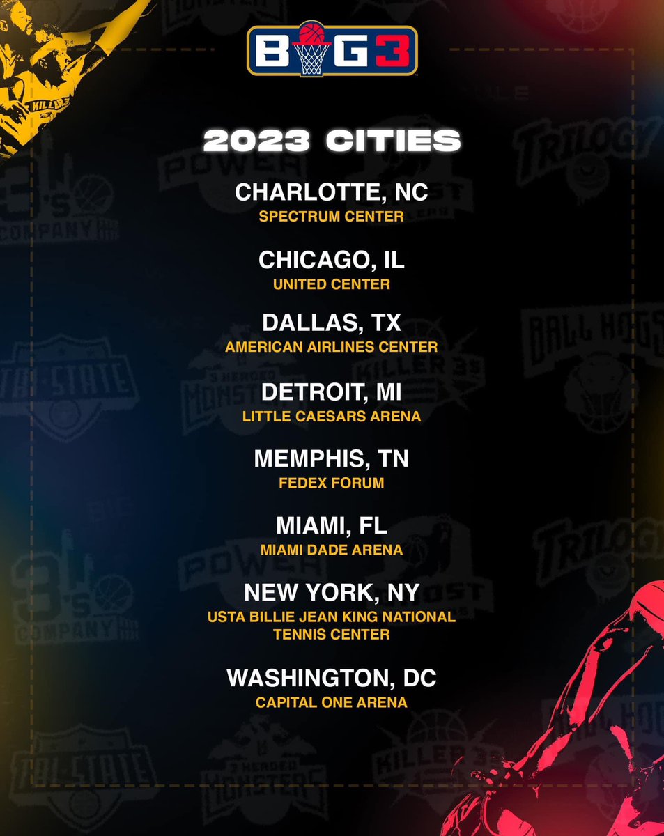 Who tapping in with us this summer 👀