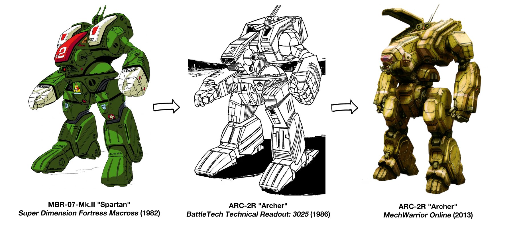 MechWarrior: The Dire Wolf Mech's History, Explained