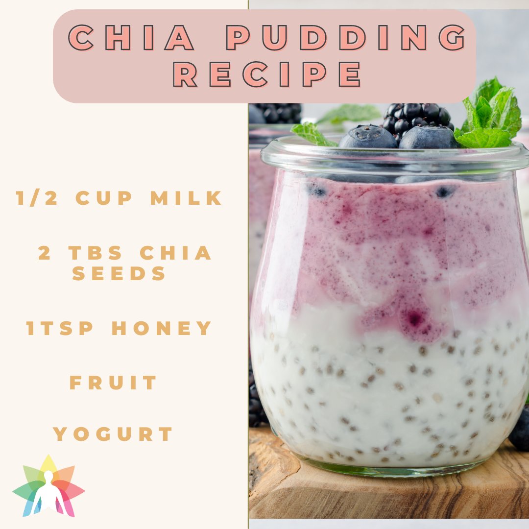 VBThermography's tweet photo. Leave a  💗 if you want to see more recipes like this. #chiaseeds https://t.co/qCfeoFKLZq