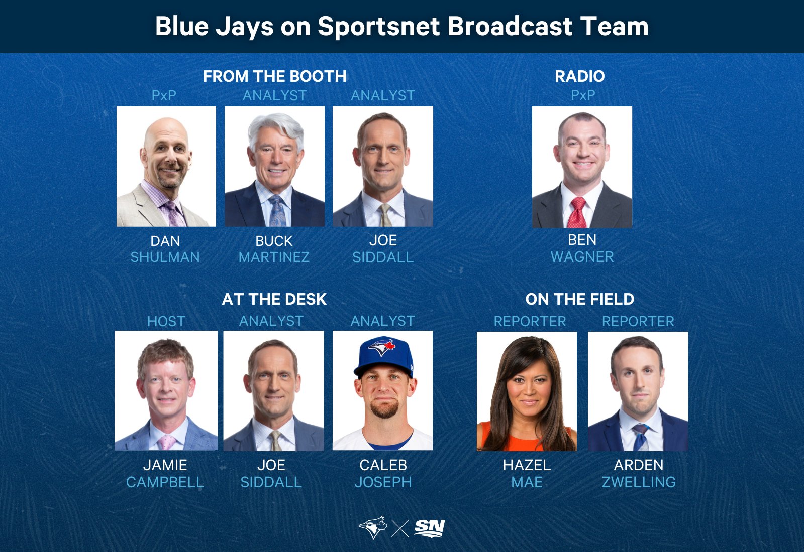 Sportsnet radio online
