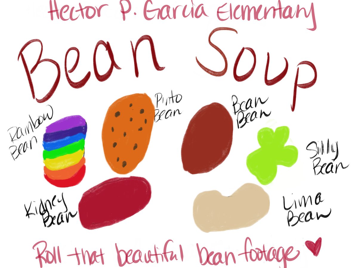 GpisdLibraries tweet media