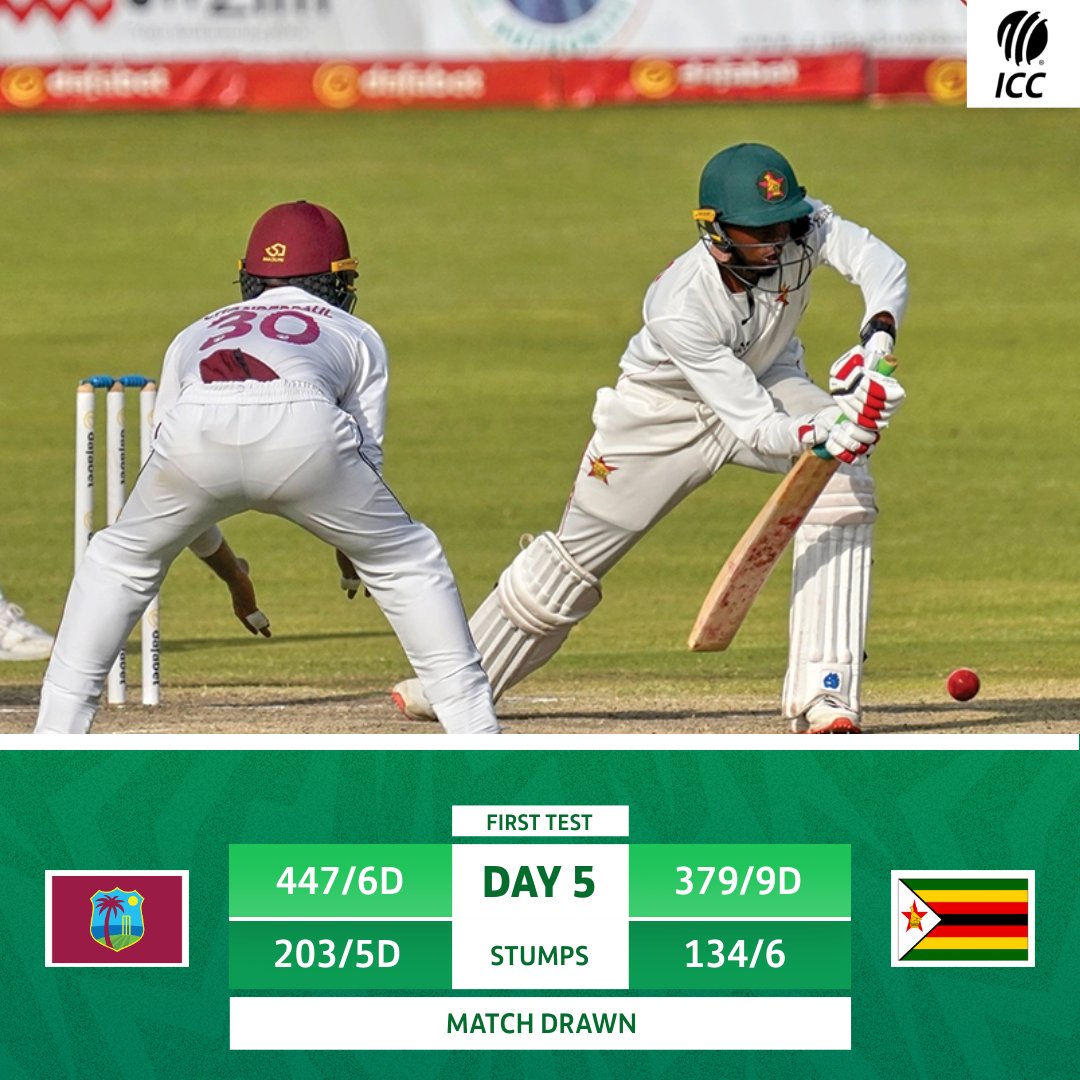 Zimbabwe held on to draw the first Test in Bulawayo 🏏 

Watch every ball of the #ZIMvWI Tests - live and FREE on ICC.tv 📺
