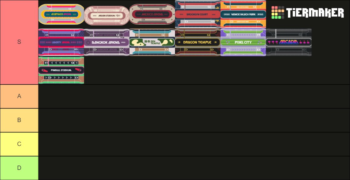 We've all got our favorite maps - but let's make it OFFICIAL! 
Jump in and make yours here 👉 tiermaker.com/create/roller-…

Join our BATTLE of the S-tiers, share your list… and WHO KNOWS? Old faves might return. 😏