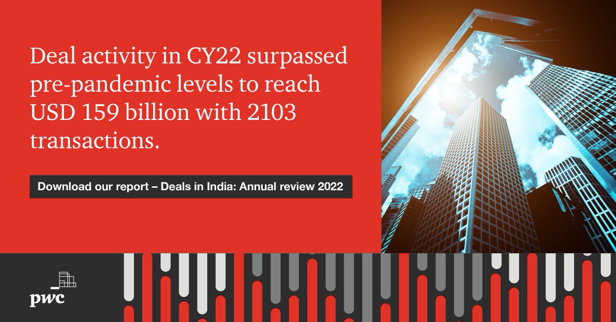 t_sdatta's tweet photo. Deal Activity in CY22 registered a 29% increase from CY21 levels in terms of deal value. M&amp;As accounted for a major share of the deal value, boosted by more than 20 large transactions, and reached a record high of USD 107 billion. 
https://t.co/xgmNnkgc5s https://t.co/HXZtsvDVOy
