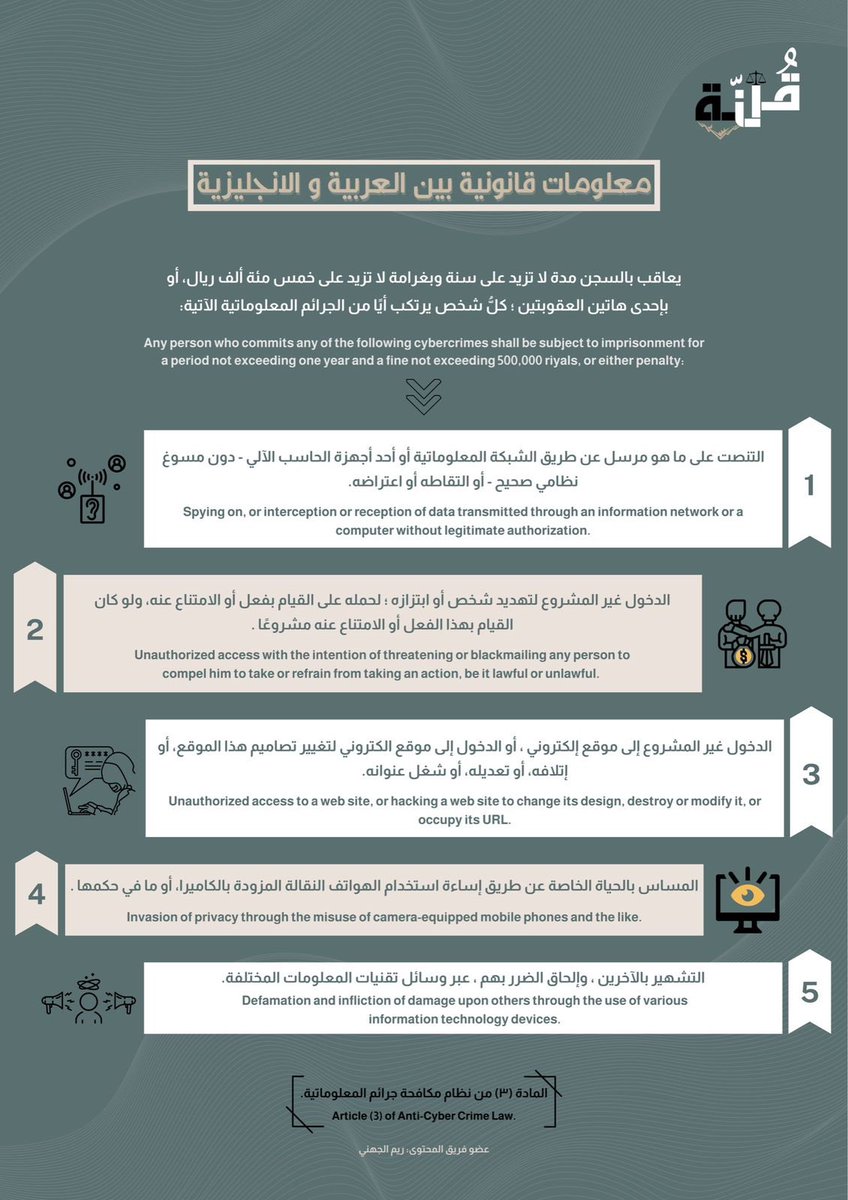 مبادرة قُنّة ⚖️ (@qunahlaw) on Twitter photo 