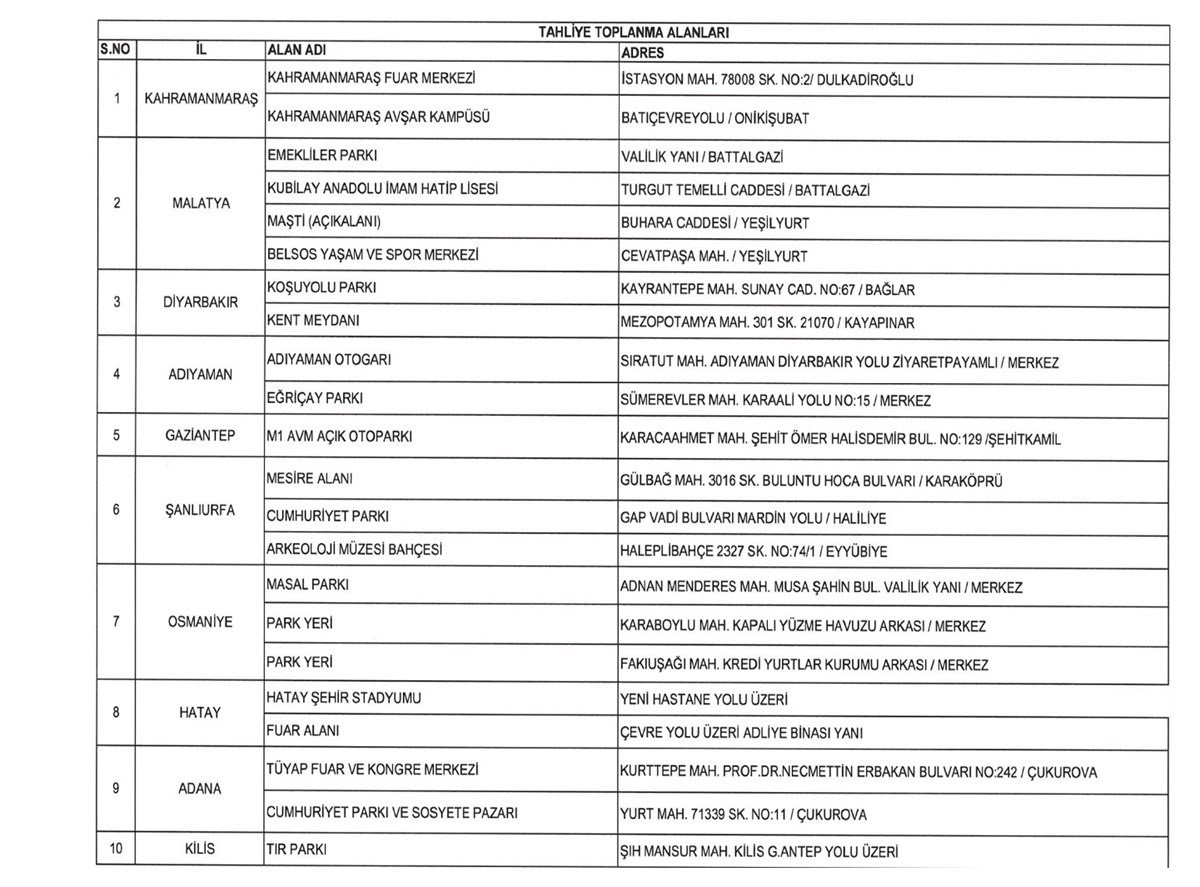 Depremzedelerin tahliye noktaları AFAD tarafından paylaşıldı.
