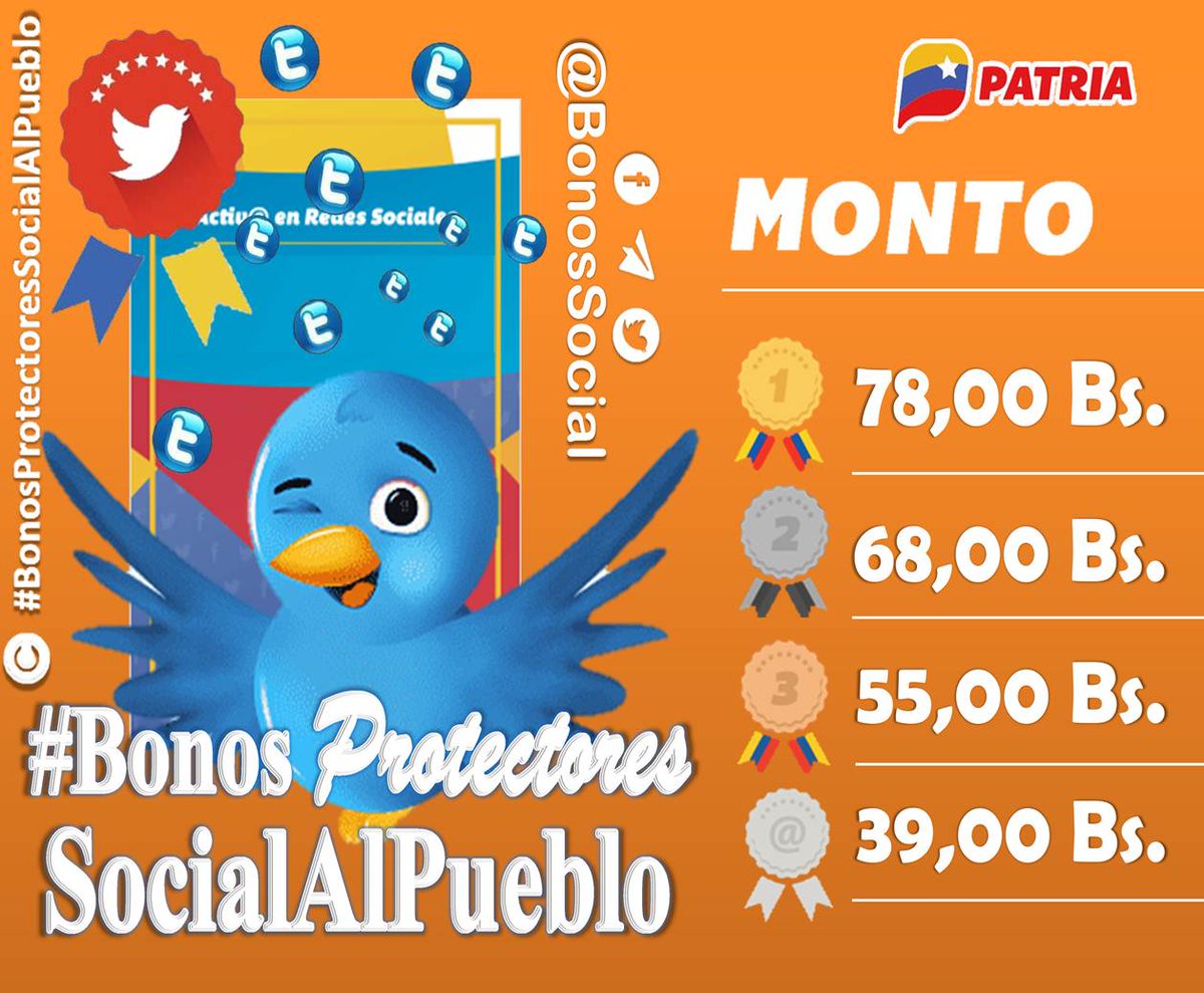 📢 #ENTÉRATE: Esto son lo monto de los #TuiteroPatria mes (febrero 2023) a través del Sistema <a href="/CarnetDLaPatria/">Carnet de la patria</a> para los más destacados en las redes sociales en el #MonederoPatria.

🥇 Primer lugar
🥈 Segundo lugar
🥉 Tercer lugar
🏅 Mención

<a href="/BonosSocial/">Bonos Protectores Social Al Pueblo</a>
#PatriaGrandeEsCaribe