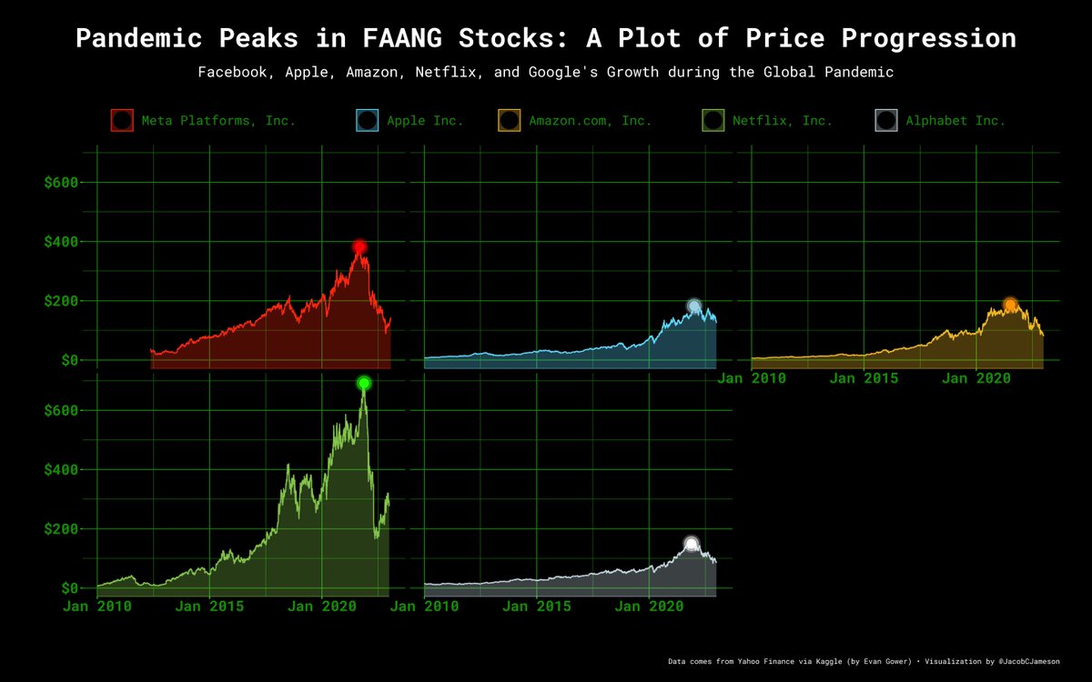 Jacob Jameson 📊 tweet media