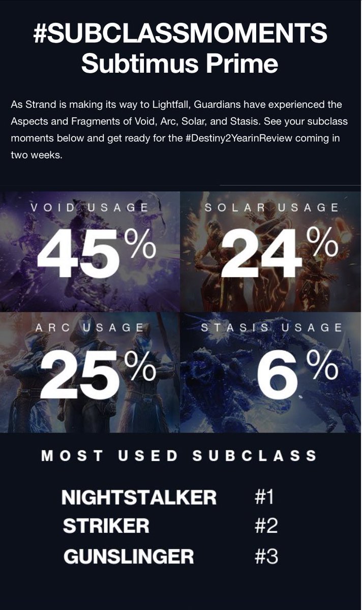 SubtimusPrime's tweet image. It works half the time, all the time.